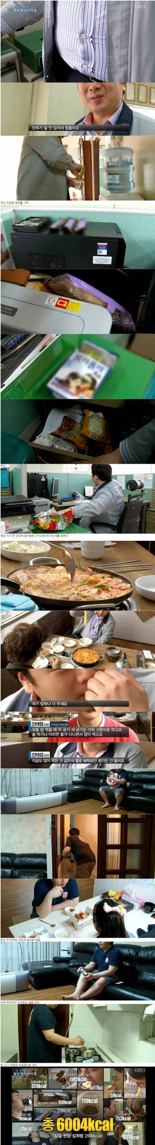32세의 평범한 모 직장인의 하루 식습관