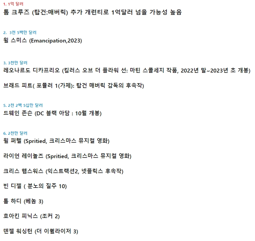 최근 헐리우드 배우 출연료 순위