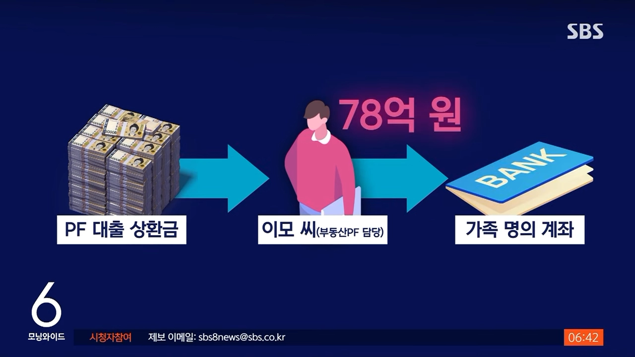 560억 긴빠이 당한 경남은행