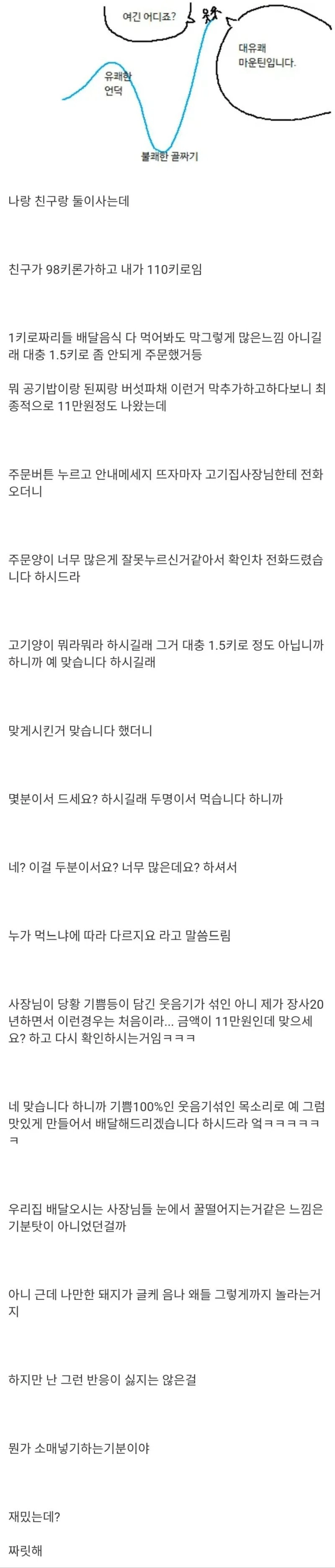 친구랑 배달음식 1.5kg 주문썰