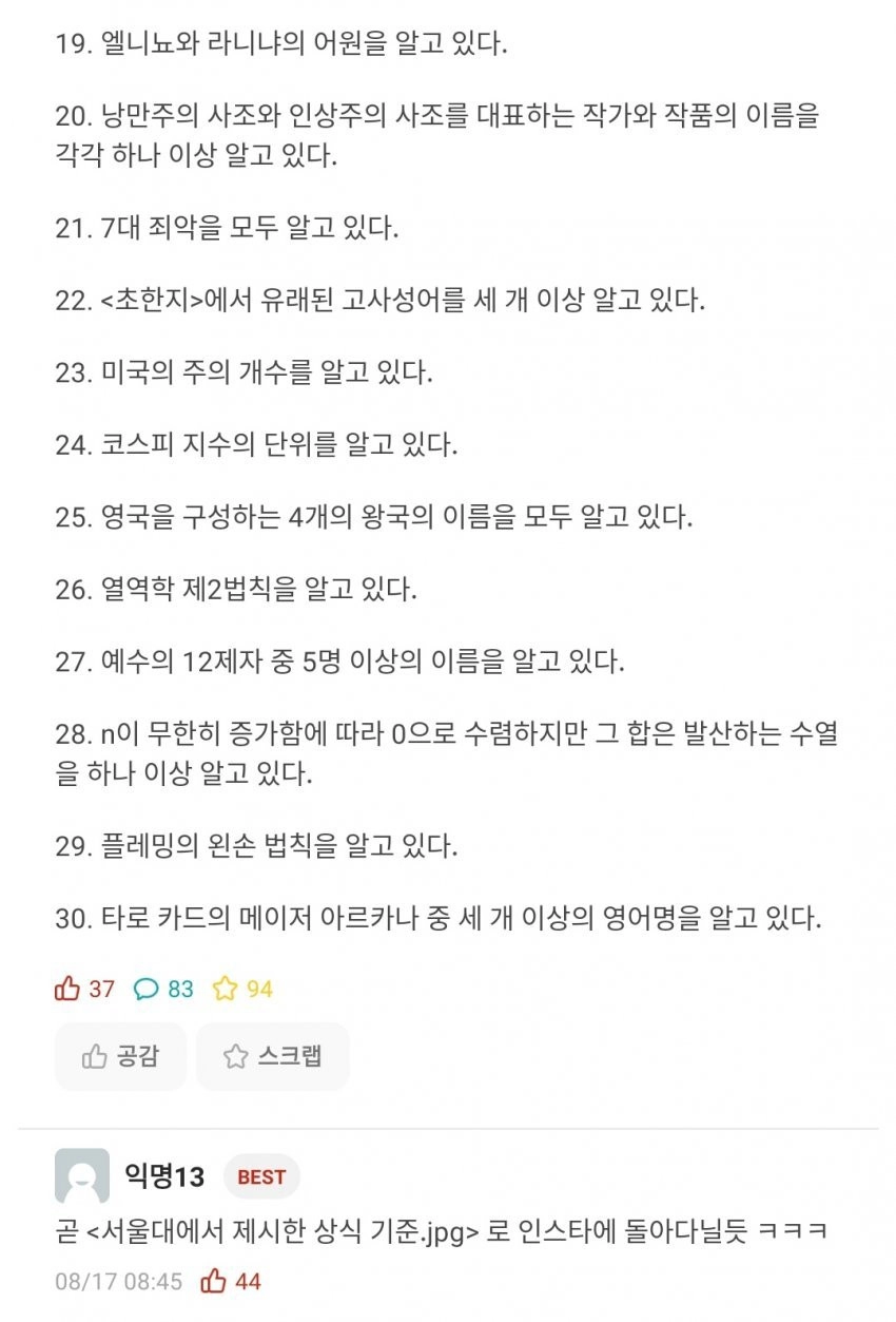 서울대에서 제시한 상식 기준