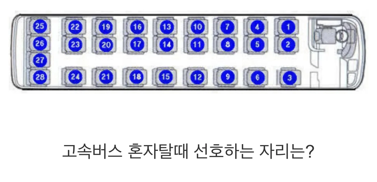 사람마다 엄청 갈린다는거