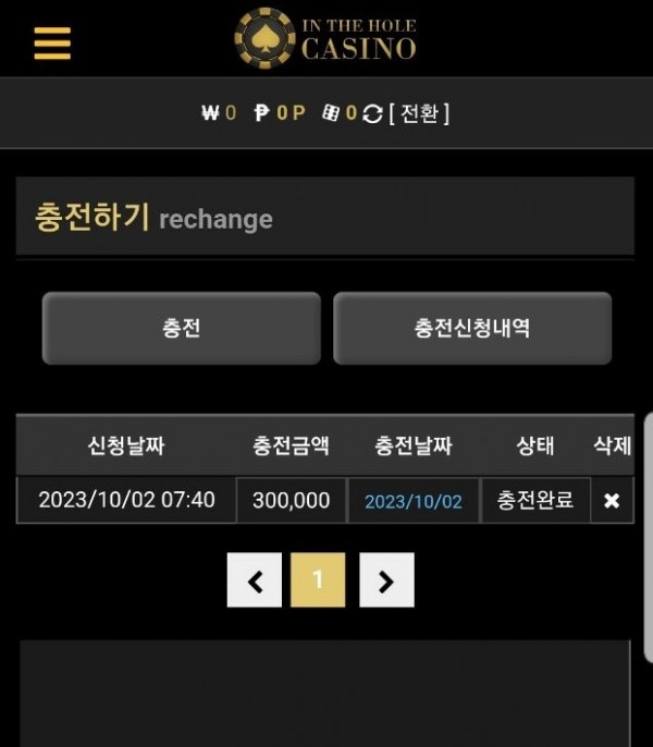 인더홀 먹튀