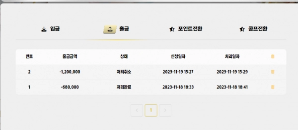 바티칸 먹튀