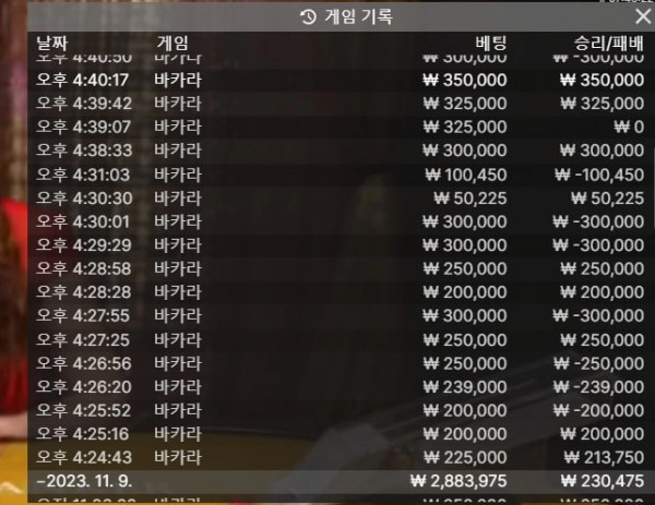 살롱벳  먹튀