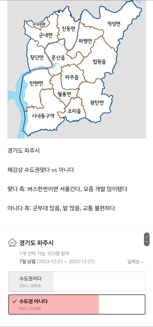 사람들 인식에서 아직 수도권 인증 못 받은 지역