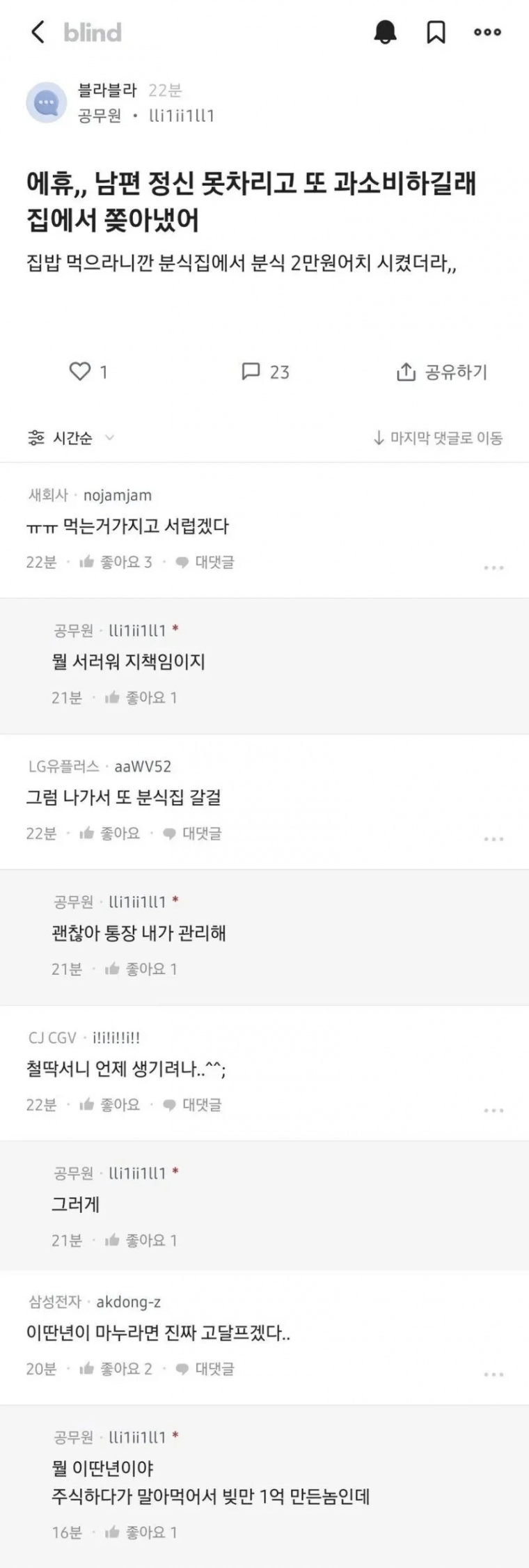 분식집에서 2만원어치 시켜먹었다고 집에서 쫓겨난 남편