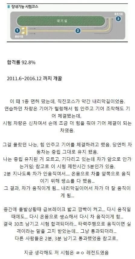 합격률 92.8%였던 전설의 레전드 시험