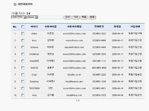'주리'의 도박일기 - 그래도 여자라서 가능했던 일! (3화)