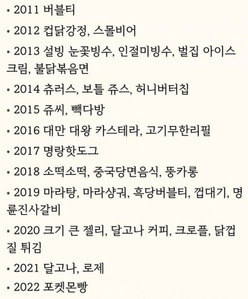 연도별 유행했던 먹을거리