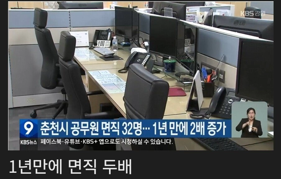 젊은공무원 퇴직 막겠다던 춘천 근황