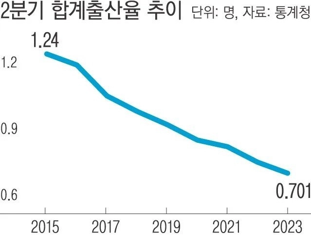 MZ세대들이 진짜 무서워해야할 세대
