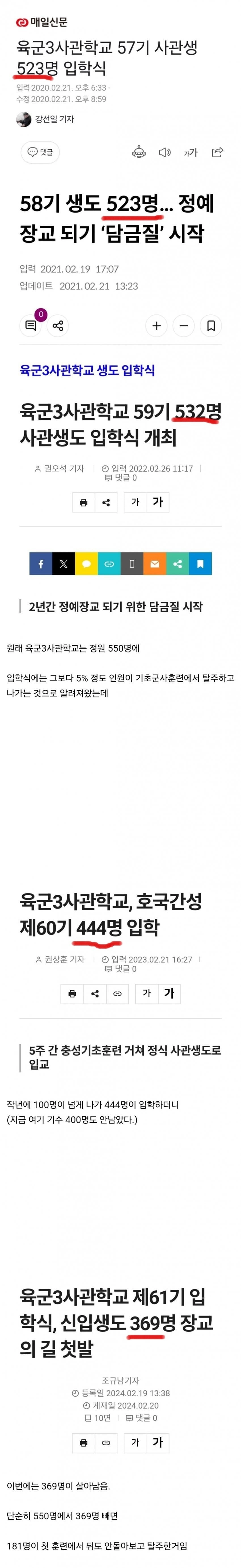 요즘 제대로 나락가고 있다는 사관학교 근황