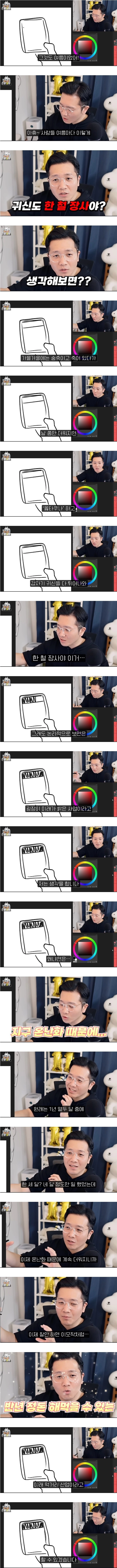 공포물이 미래산업인 이유