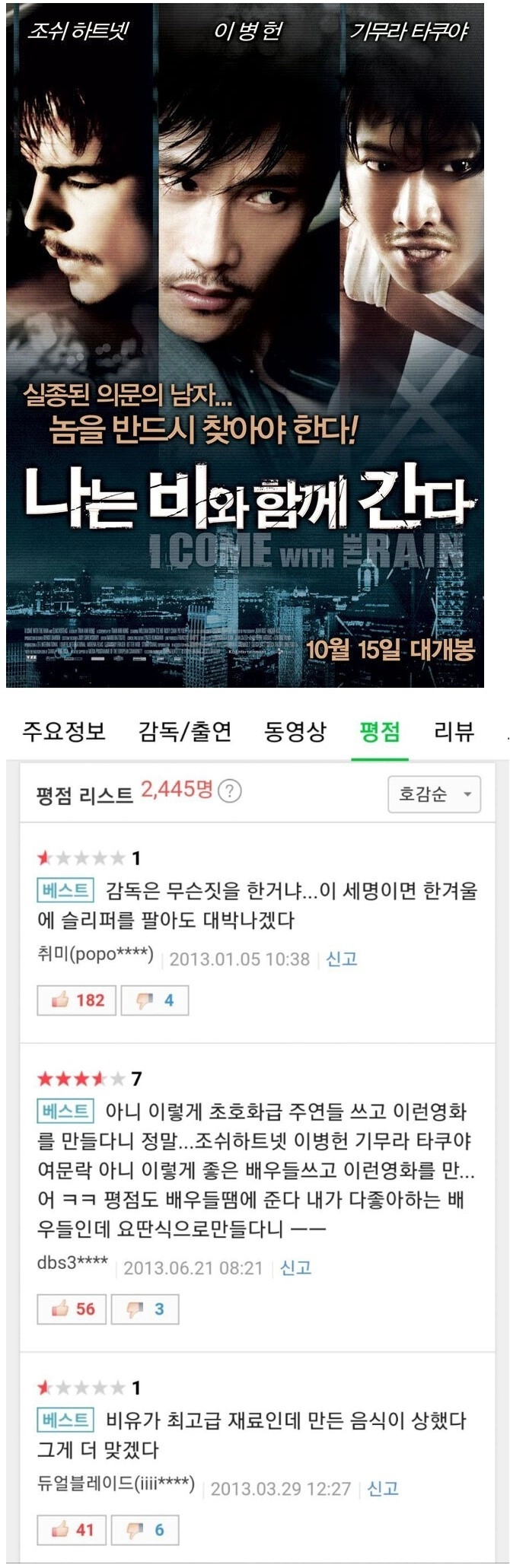 초호화 캐스팅인데 ㅈ망해서 아무도 모르는 영화
