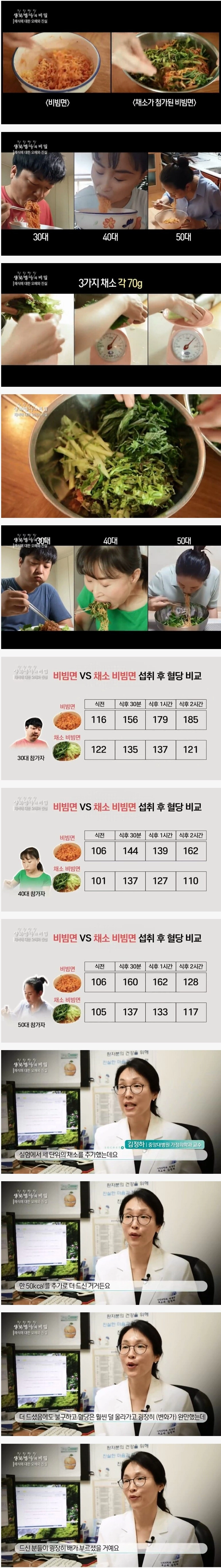 음식에 채소 넣어 먹어야 하는 이유