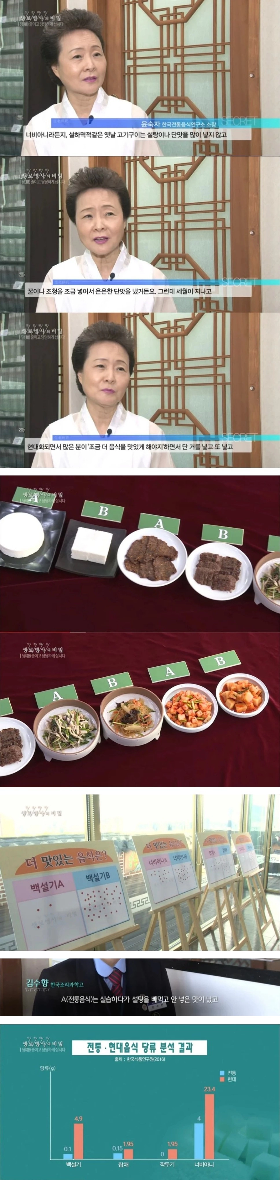 단맛이 강해지고 있다는 한식