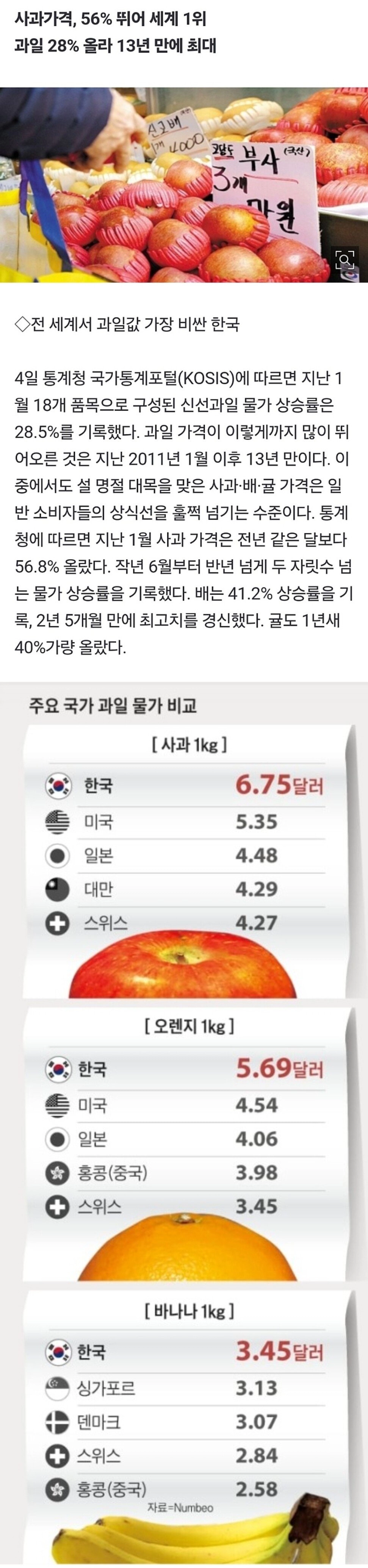의외로 대한민국이 세계 1위인 분야
