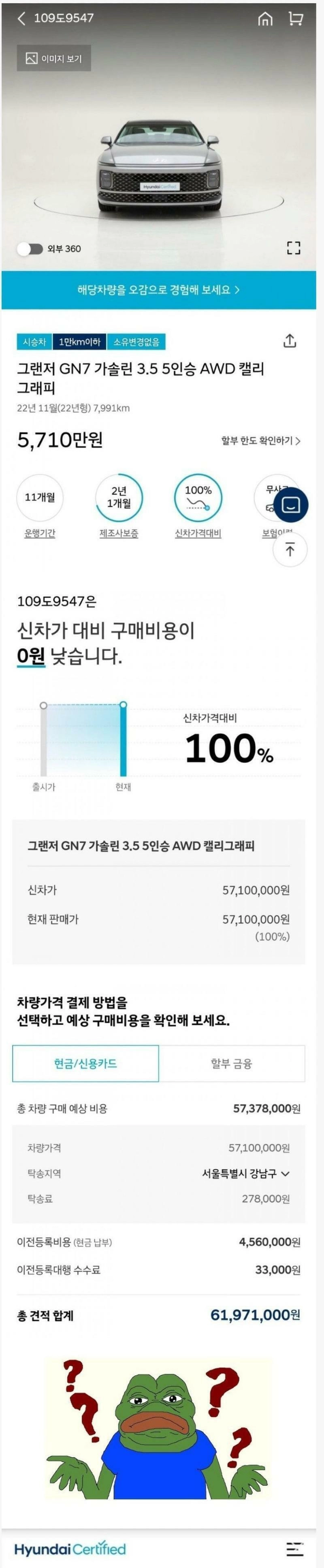 현대에서 파는 중고차 가격 수준