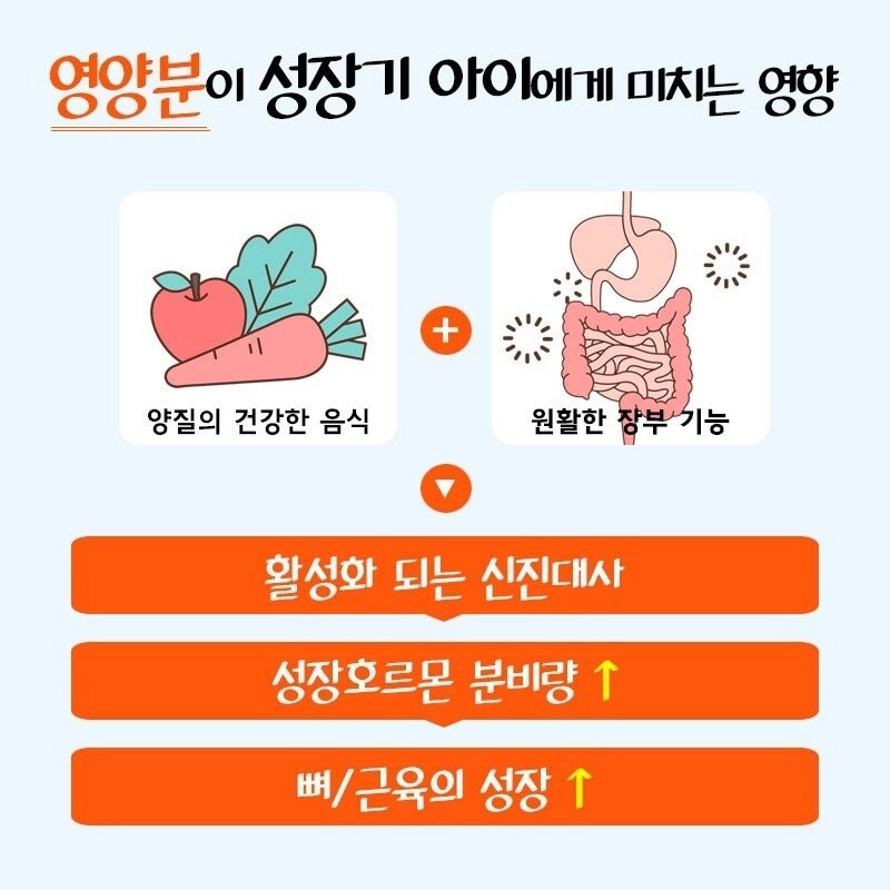 키 크는데 음식이 중요한 이유