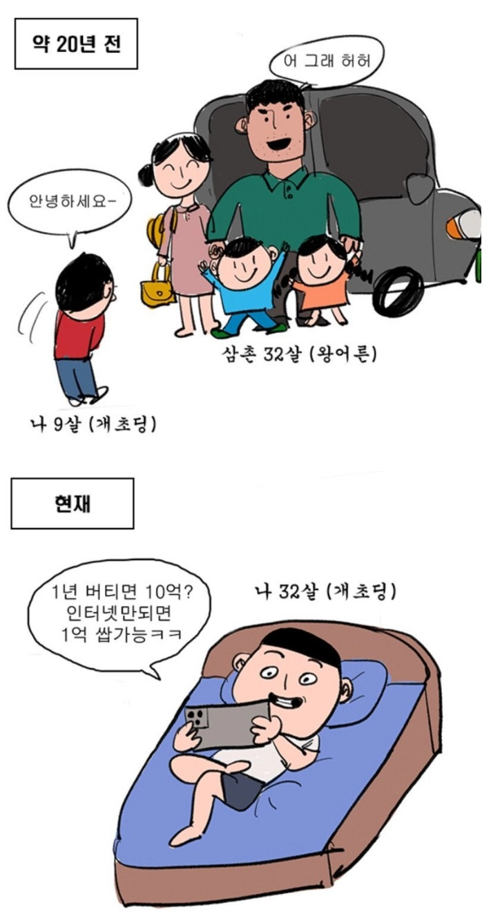 요즘 30대 특징