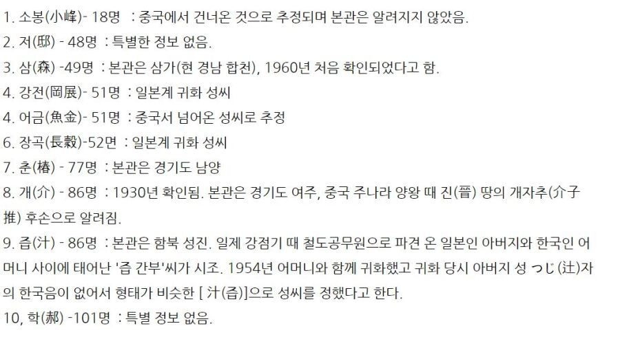 한국에서 가장 희귀한 성씨 10개
