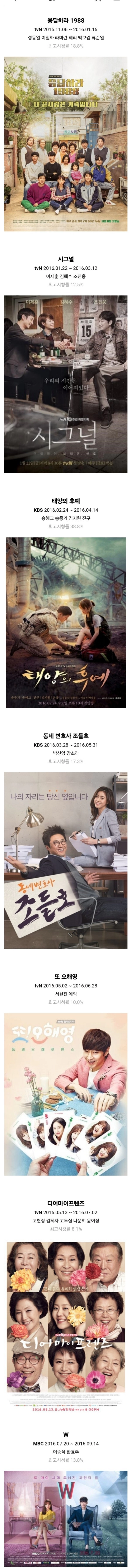 인생 드라마 넘치던 2016년 라인업
