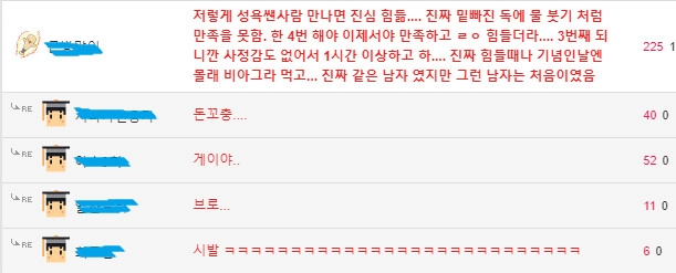 애인의 성욕을 감당하기 힘들었던 사람.