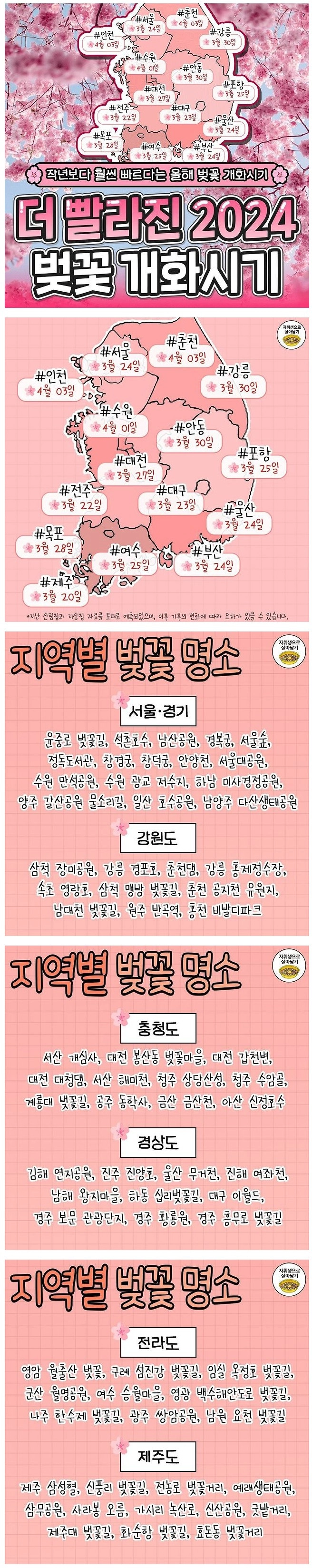 전국 벚꽃 개화 시기 및 명소