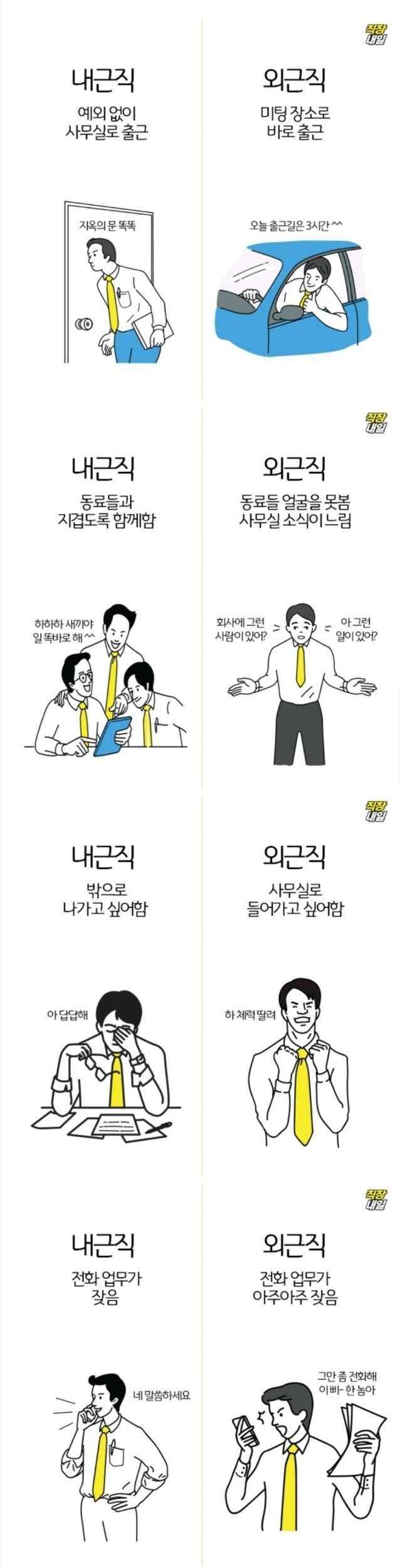 호불호 갈린다는 내근직 VS 외근직