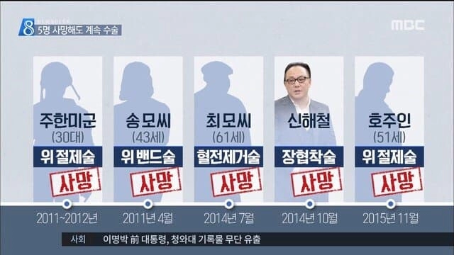 이 정도면 그냥 연쇄 살인마 아니냐?