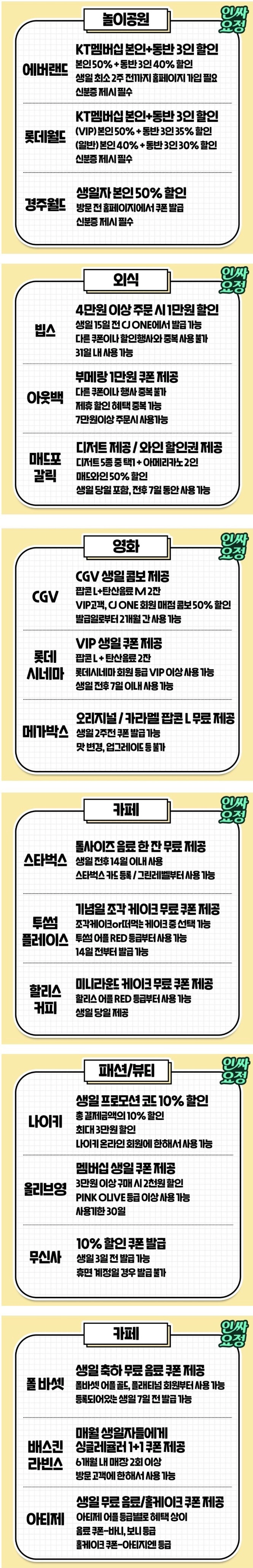 2024년 생일 혜택 정리