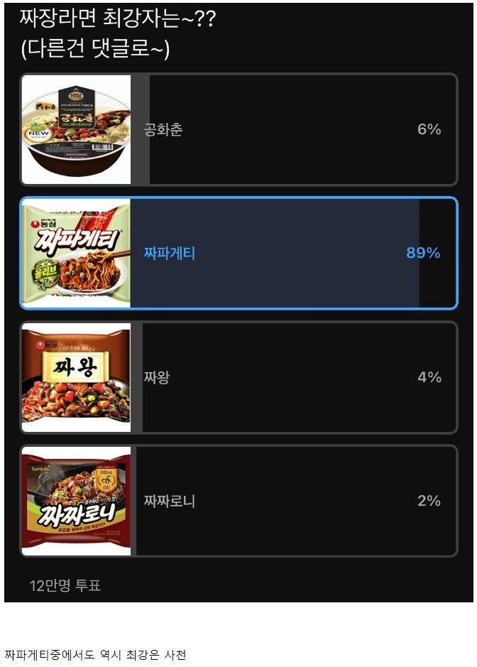 밸붕 씨게온 짜장라면 최강자 투표