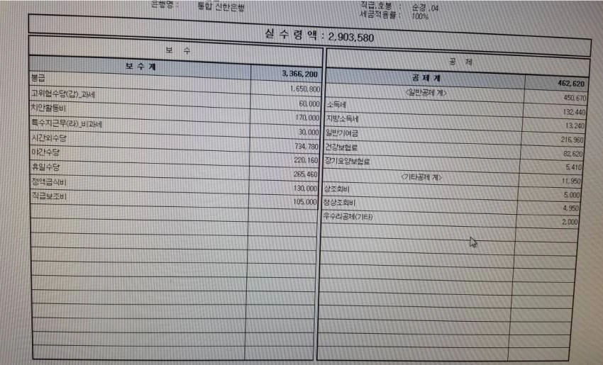 좆소 탈출 후 9급 순경으로 이직한 디씨인의 만족 후기