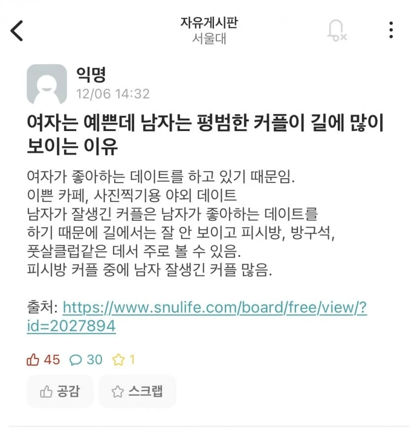 서울대생의 분석력