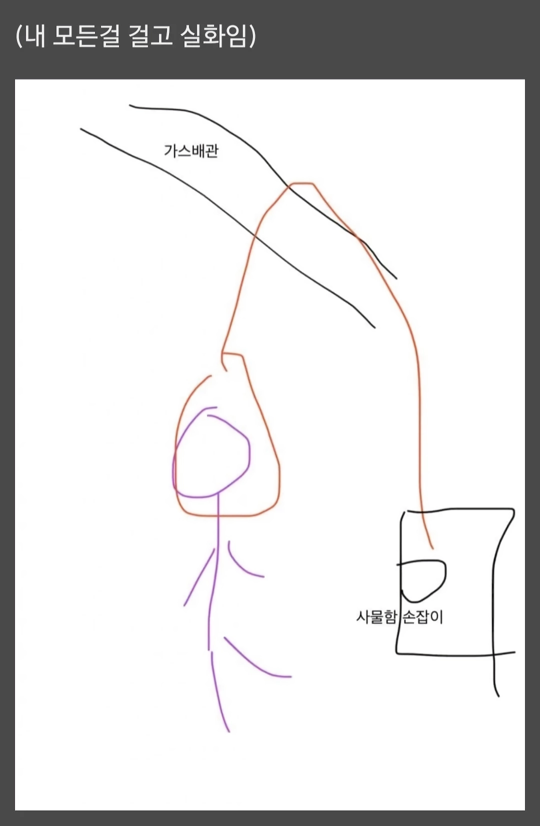 89년생 아재 디시인이 당했던 체벌