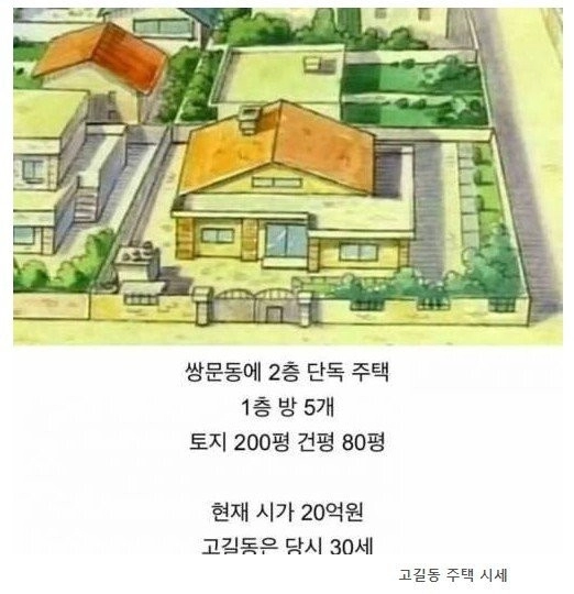 둘리에 나오는 고길동 아저씨 집 현재 시세