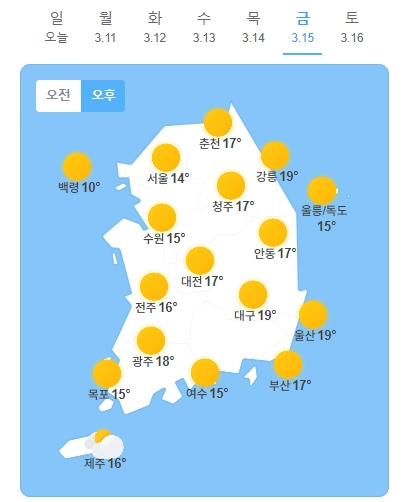 이번주 목,금,토 전국 날씨 ㄷㄷ