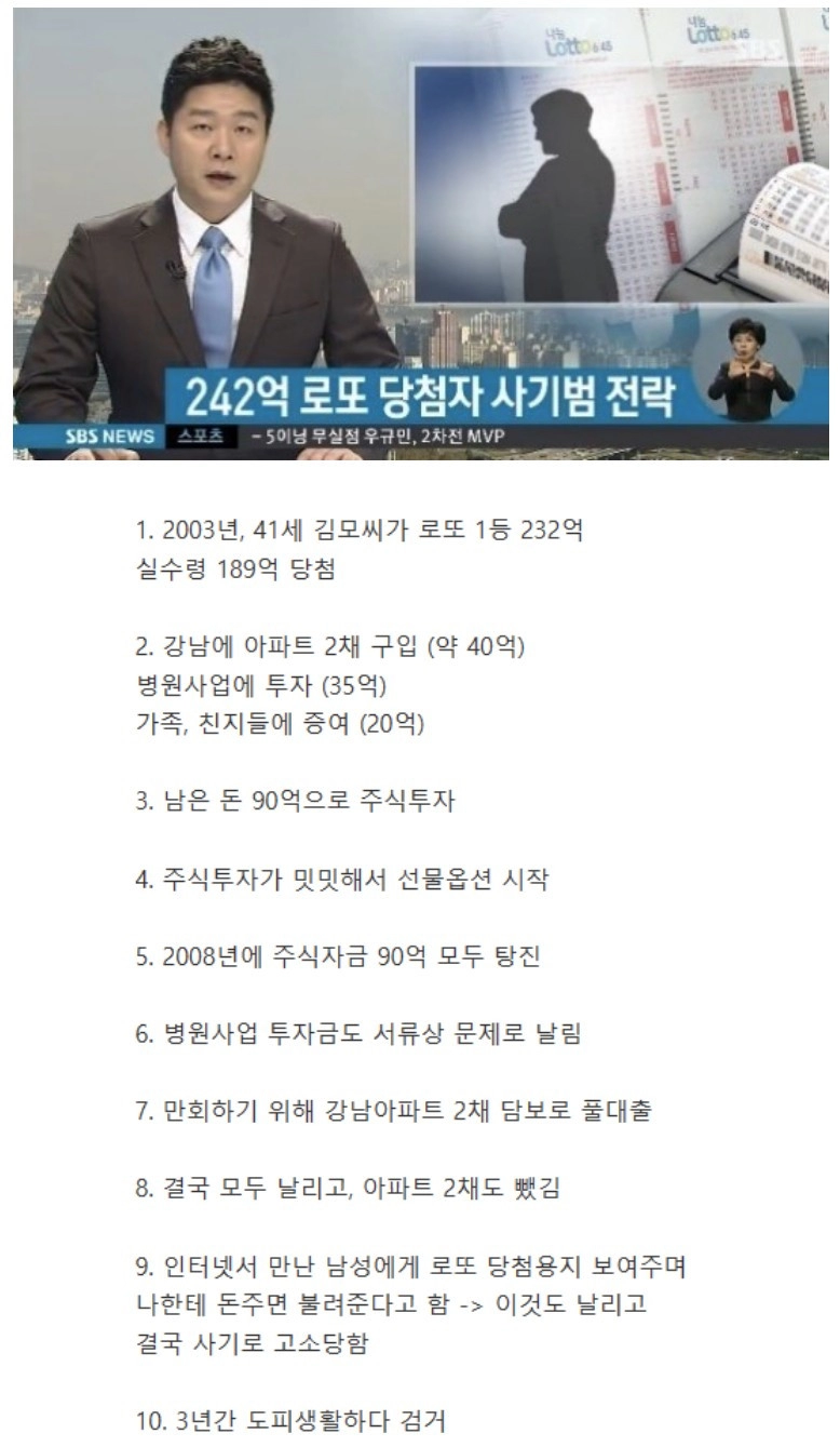 로또 역대 2위 금액 당첨자의 몰락