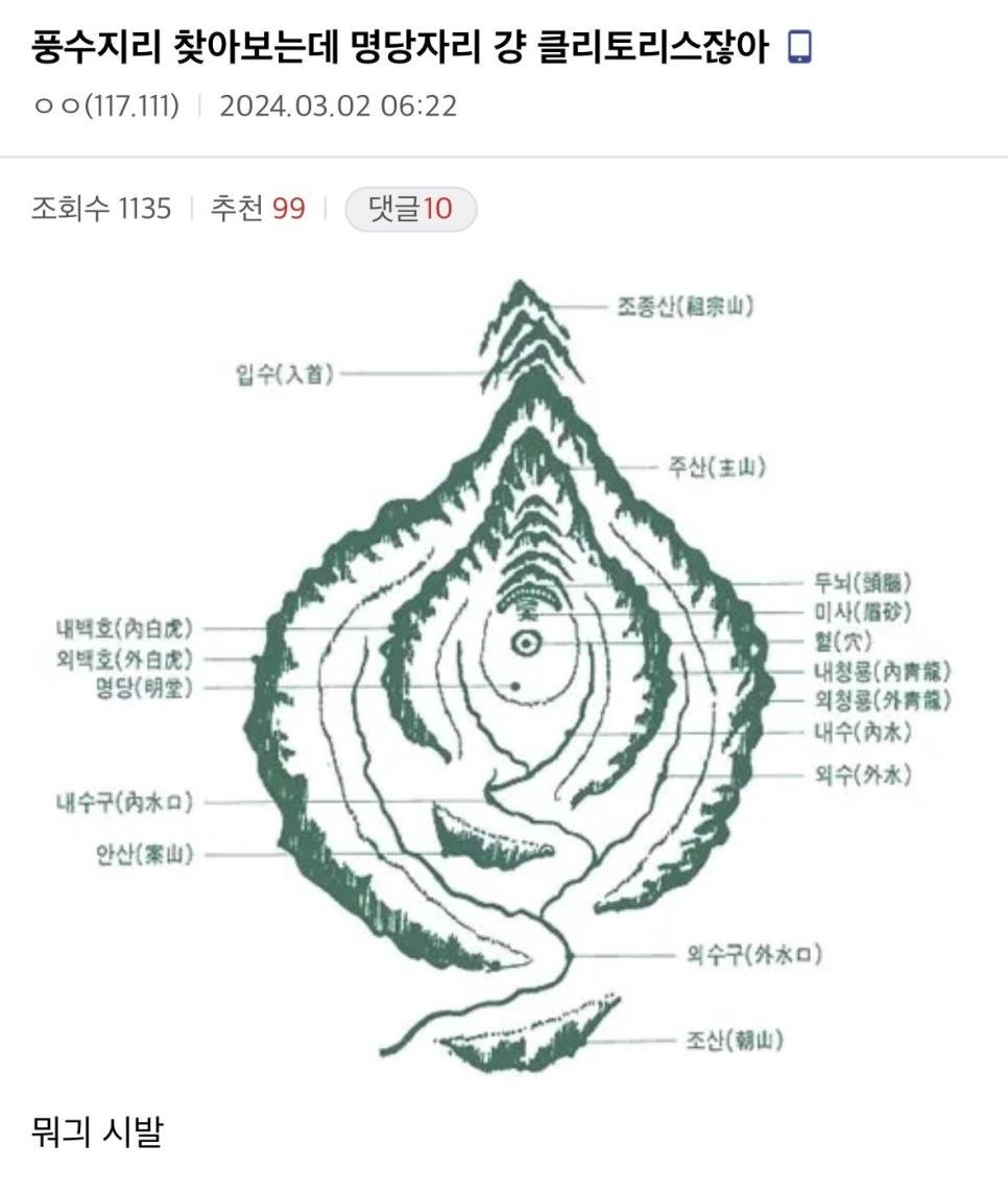 풍수지리 명당의 비밀