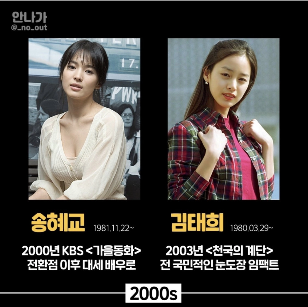 대한민국 최고 미녀 여배우 계보
