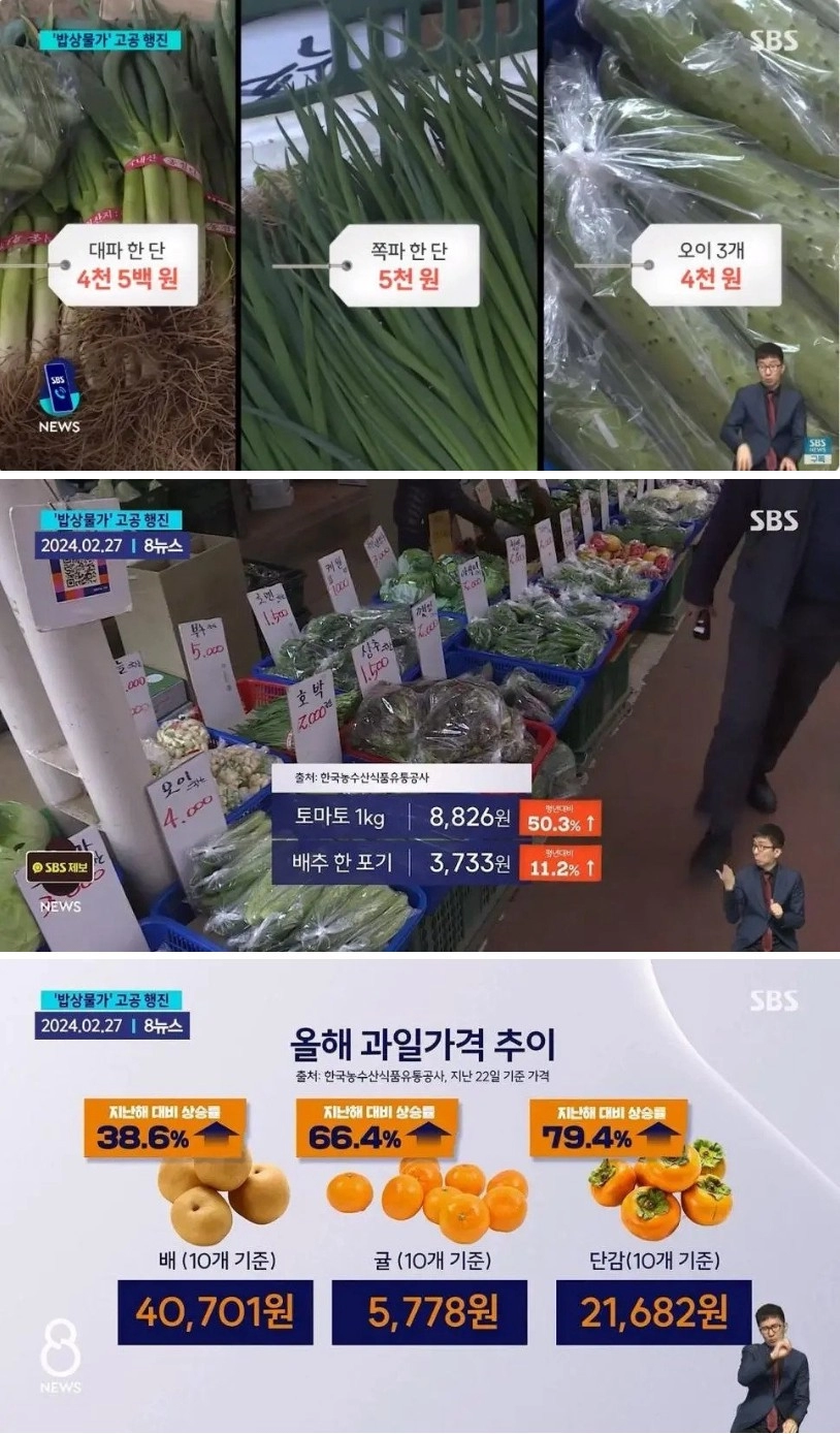 이제 가난할 수록 고기 많이 먹게 될 듯
