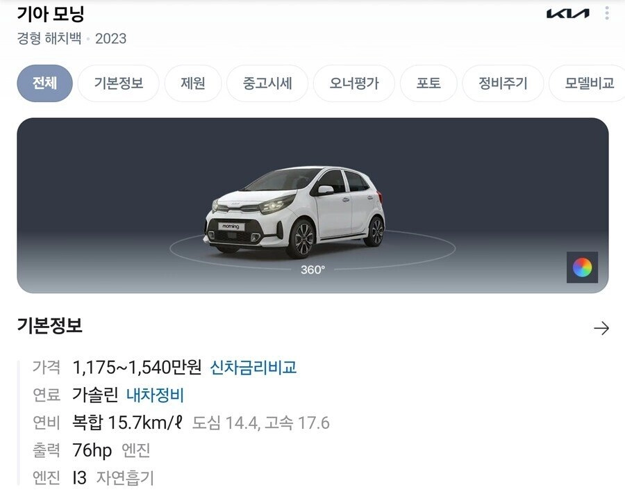 의외로 사회초년생들의 드림카인 것