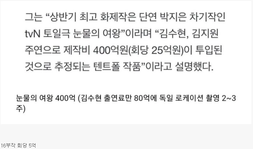눈물의 여왕 김ㅅ현 출연료