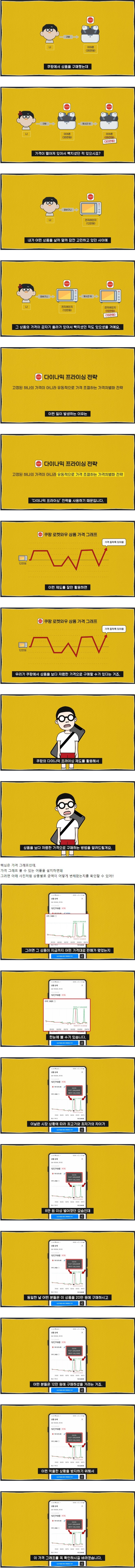 쿠팡에서 물품 저렴하게 구매하는 방법