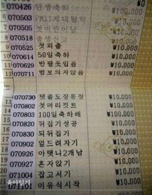 자기 아이를 통장 잔고로 기록한 엄마