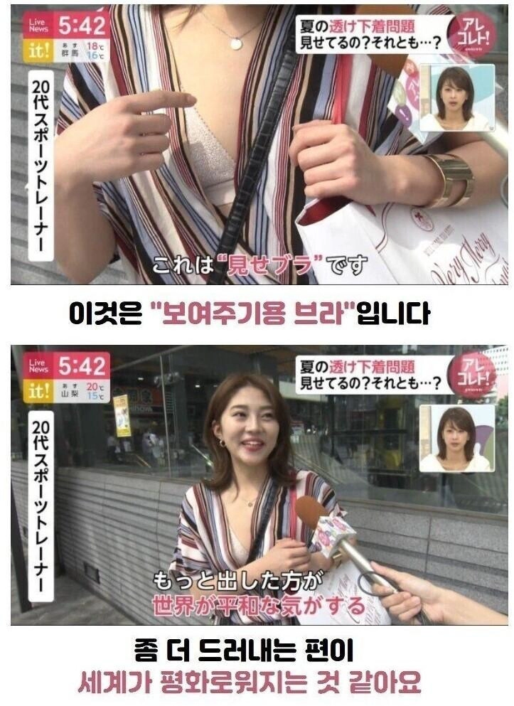 세계 평화의 지름길