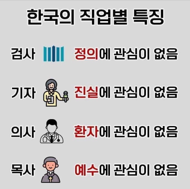 한국의 직업별 특징 ㄹㅇ