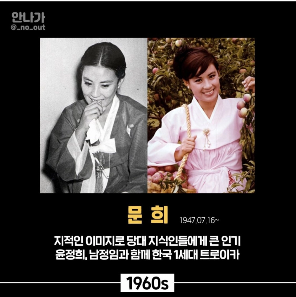 대한민국 최고 미녀 여배우 계보