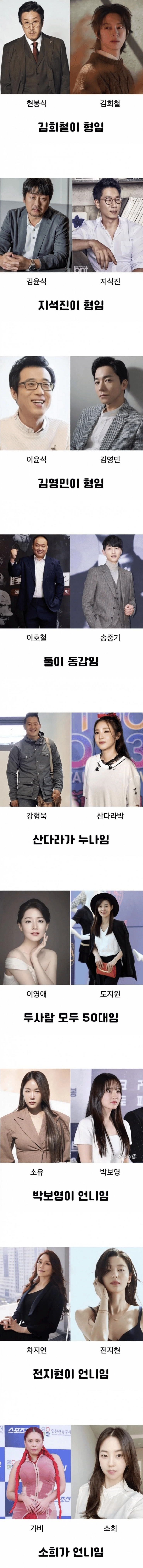동안형 얼굴이 중요한 이유